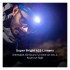 Ліхтар налобний Biolite Headlamp 425 Ember Yellow
