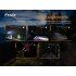 Фонарь налобный Fenix HL18R-T Фонарь налобный Fenix HL18R-T