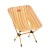 Крісло Helinox Chair One Stripe Red / Yellow