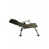 Крісло коропове Tramp Fisherman Ultra TRF-041