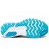 Кроссовки женские Saucony Ride Iso