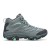 Ботинки Merrell Moab 3 Mid GTX Wms sedona sage