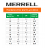 Ботинки Merrell Moab 3 Mid GTX Wms sedona sage