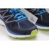 Кроссовки мужские Salomon Sonic navy brazer/white/imperial