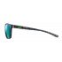 Очки солнцезащитные Julbo Trip Grey Transl SP3CF J 510 11 21 Очки солнцезащитные Julbo Trip Grey Transl SP3CF J 510 11 21