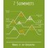 Футболка жіноча Turbat 7 Summits