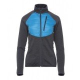 Флисовые женские куртки, Polartec