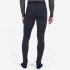 Термоштаны Montane Dart Thermo Long Johns