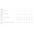Велошорты мужские Ziener Nelat X-Function black Велошорты мужские Ziener Nelat X-Function black