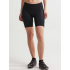 Велошорты женские Craft Essence Shorts W 1907136 black Велошорты женские Craft Essence Shorts W 1907136 black