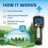 Пристрій від комарів Thermacell MR-300G