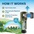 Пристрій від комарів Thermacell MR-350 Portable Mosquito Repeller blue