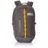 Рюкзак Petzl Bug 18л