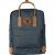 Рюкзак Fjallraven Kanken No.2 Dusk
