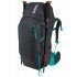 Рюкзак Thule AllTrail 45L Women's Рюкзак Thule AllTrail 45L Women's