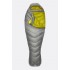 Спальный мешок Rab Mythic 400 Regular -6°C 185 см Left Zip