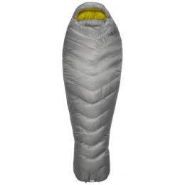 Спальный мешок Rab Mythic 400 Regular -6°C 185 см Left Zip