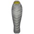 Спальный мешок Rab Mythic 600 Regular -12°C 185 см Left Zip