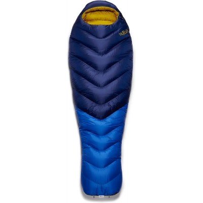 Спальный мешок Rab Neutrino 800 Regular -22°C 185 см Right Zip - фото 31153