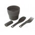 Набір посуду Robens Leaf Meal Kit ocean