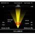 Передний фонарь велосипедный Moon Meteor 100